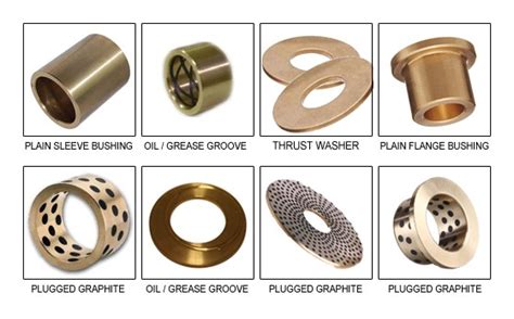 oil rubbed bronze metal sheet|oil impregnated bronze bushings.